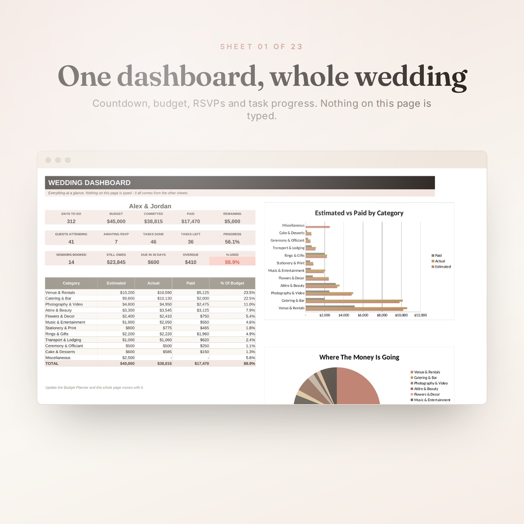 The Vow Ledger — All-In-One Wedding Planning Spreadsheet