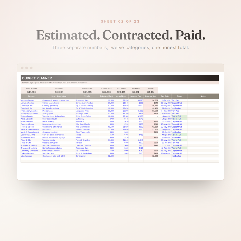 The Vow Ledger — All-In-One Wedding Planning Spreadsheet