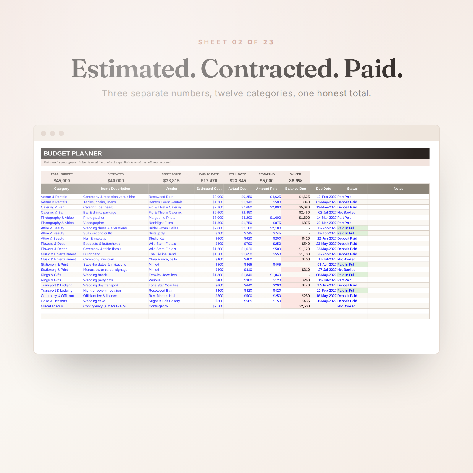 The Vow Ledger — All-In-One Wedding Planning Spreadsheet