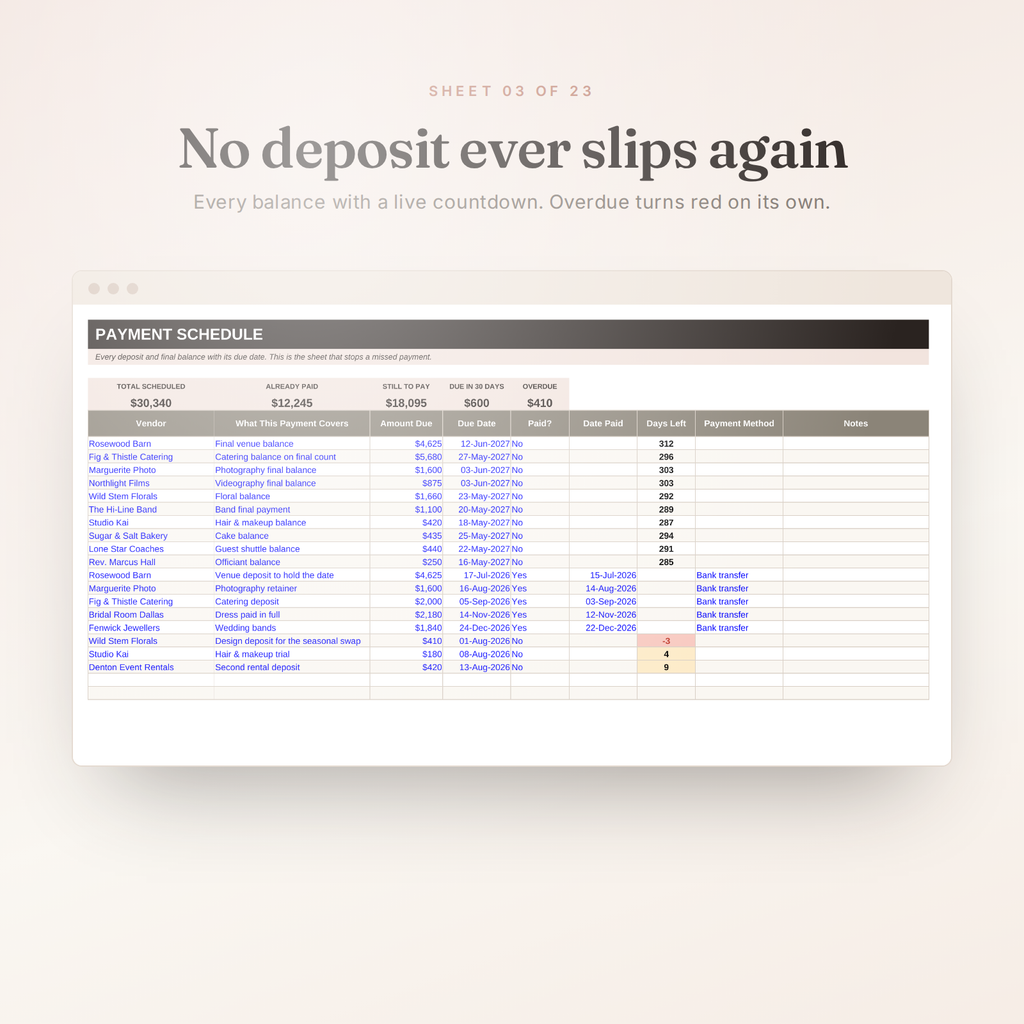 The Vow Ledger — All-In-One Wedding Planning Spreadsheet