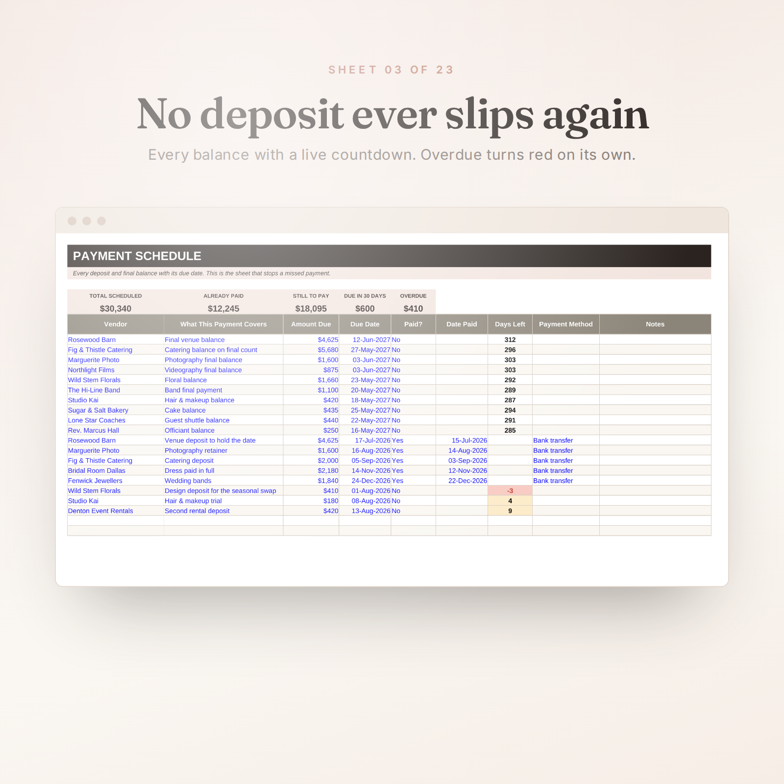 The Vow Ledger — All-In-One Wedding Planning Spreadsheet