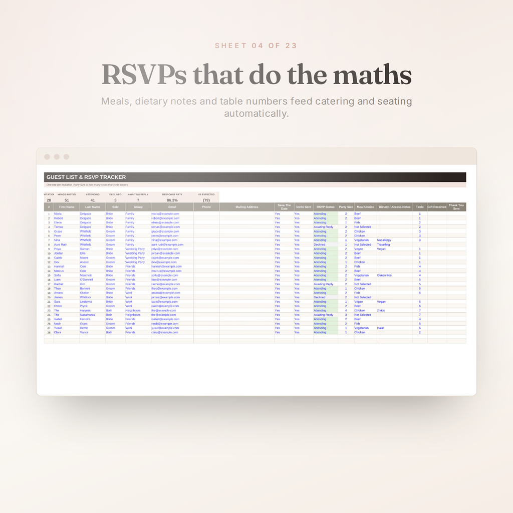The Vow Ledger — All-In-One Wedding Planning Spreadsheet