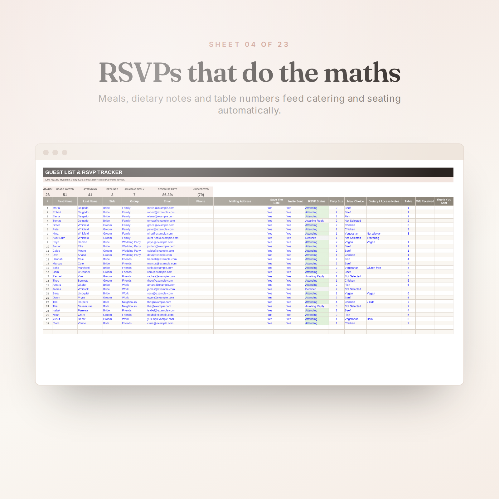 The Vow Ledger — All-In-One Wedding Planning Spreadsheet