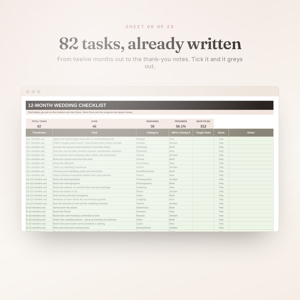 The Vow Ledger — All-In-One Wedding Planning Spreadsheet