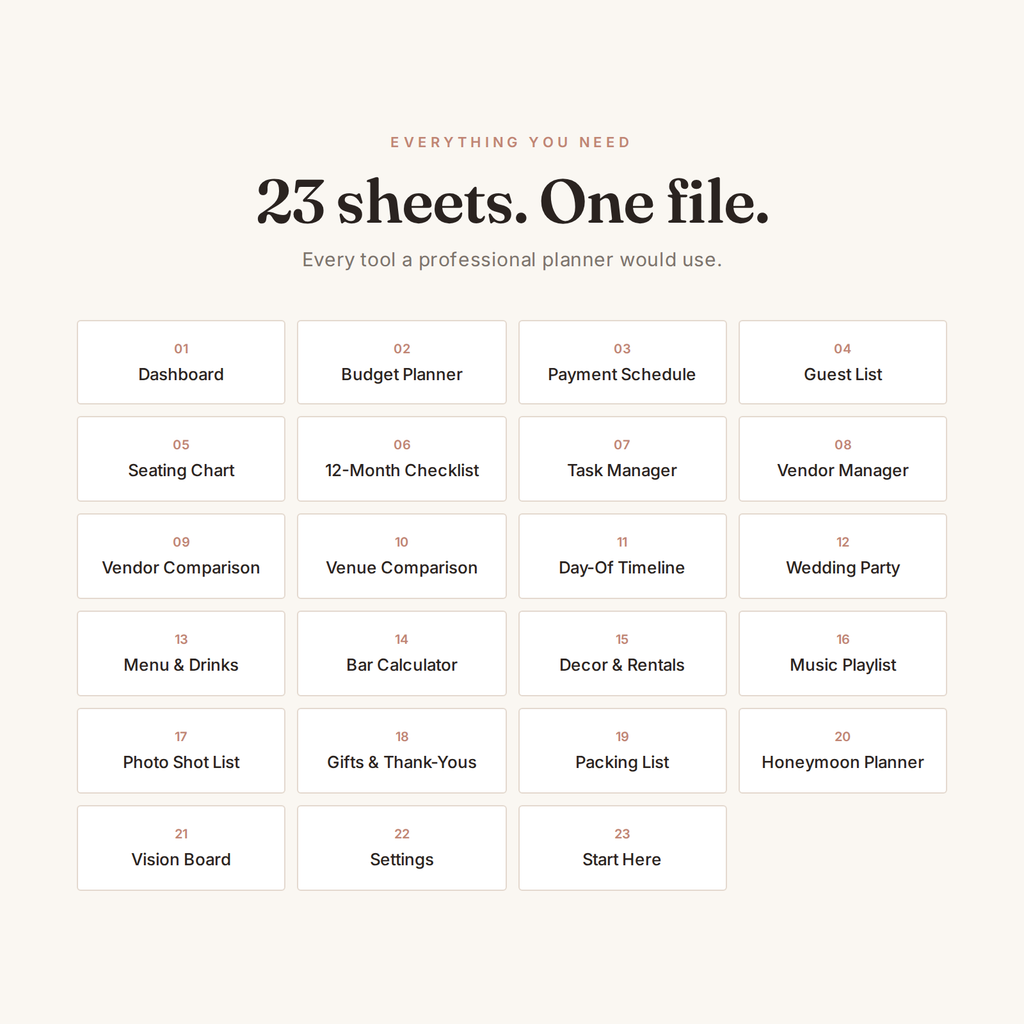 The Vow Ledger — All-In-One Wedding Planning Spreadsheet